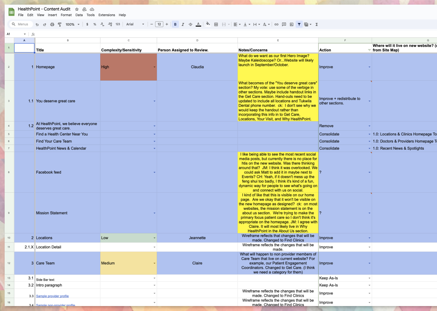 Content Strategy Example