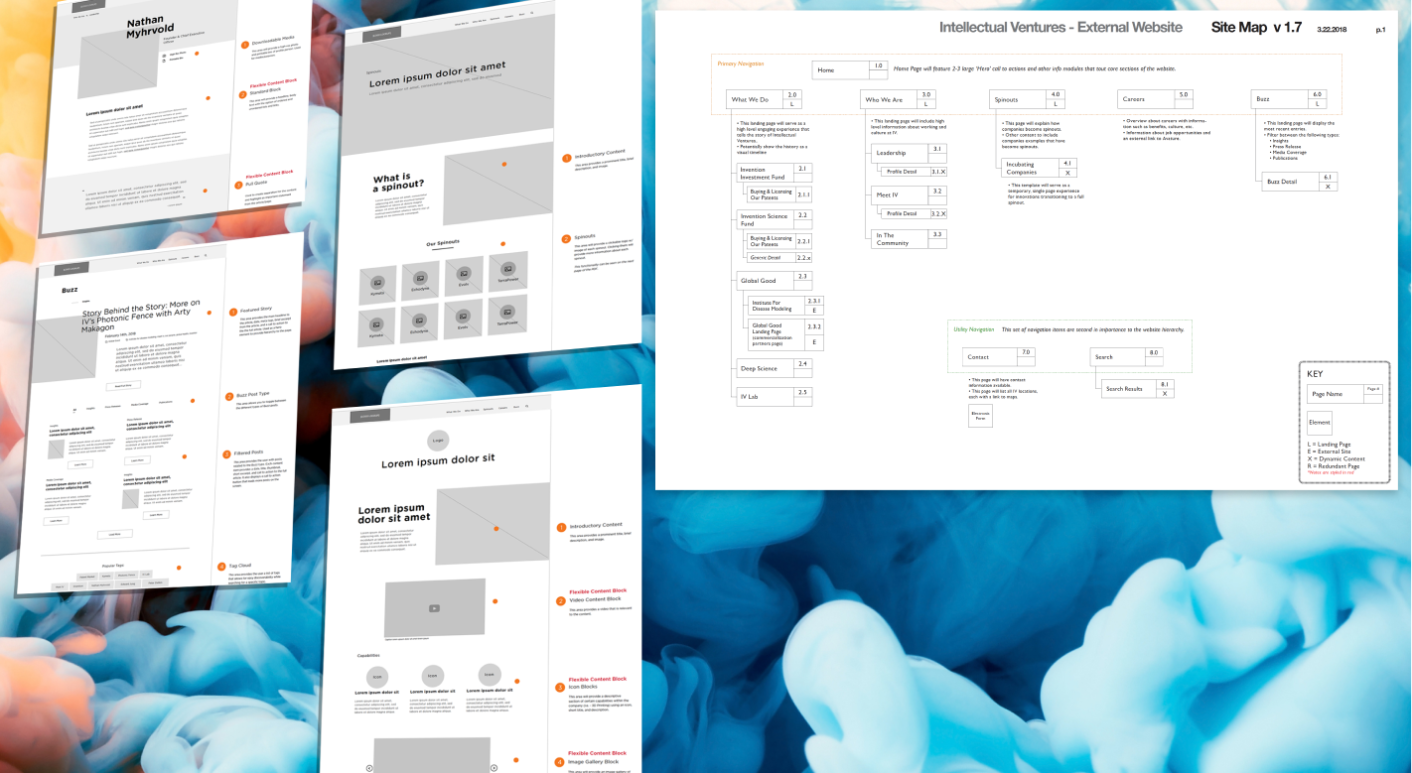 Sitemap and Wireframes