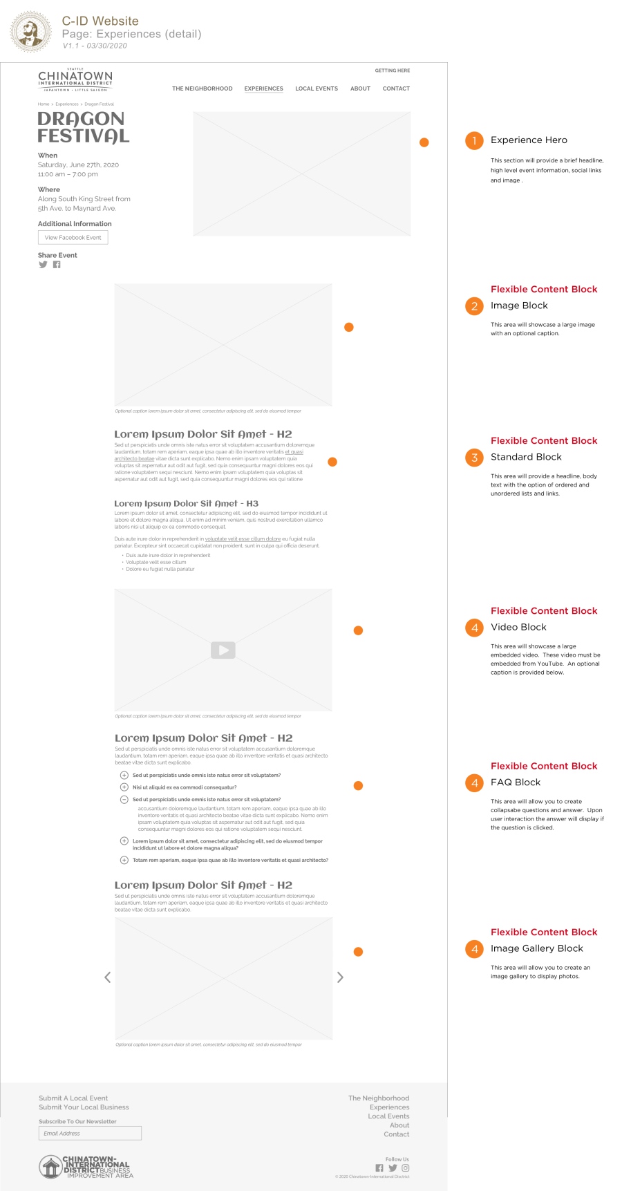 Wireframe example - Standard Detail page