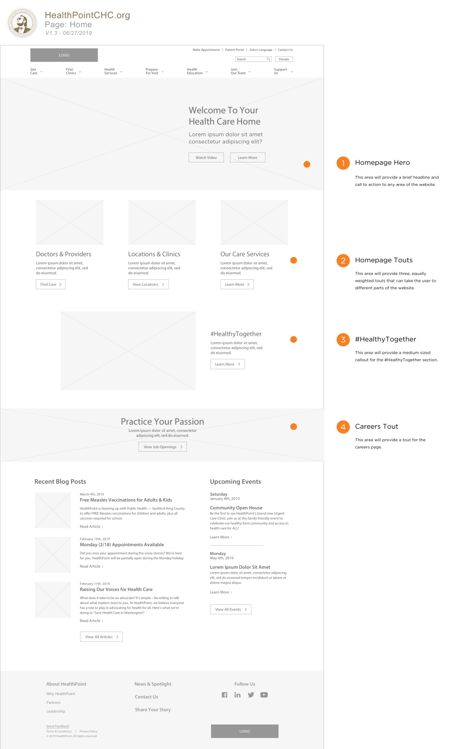 Wireframe - Homepage