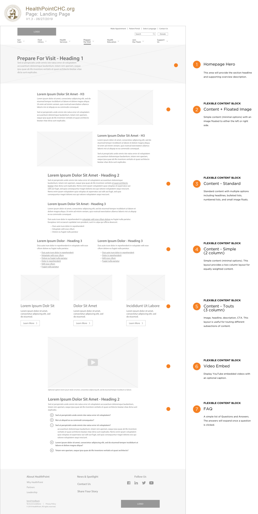 Wireframe - Landing Page